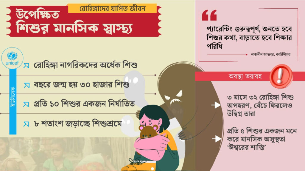 01-dp-rohingya-20241128145237